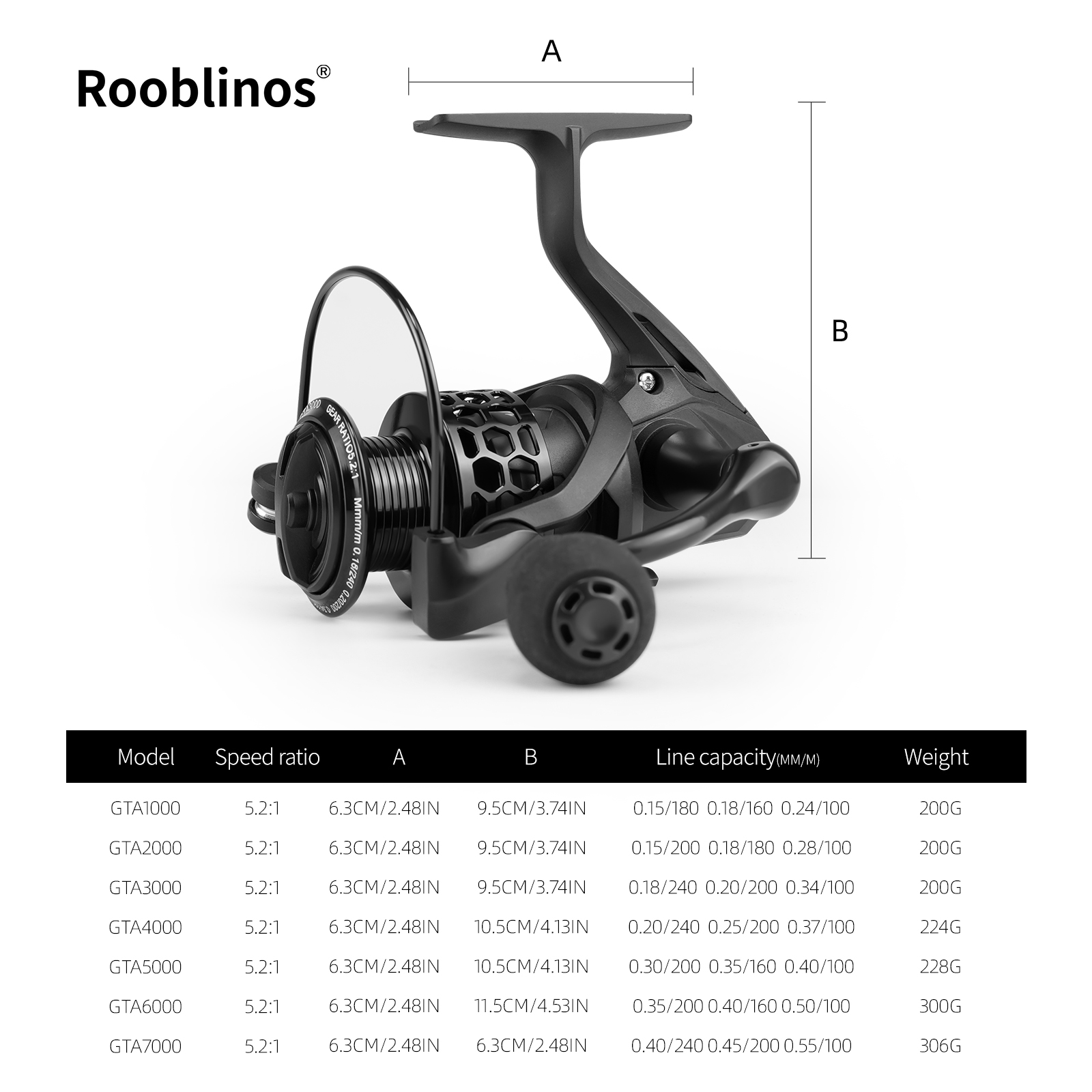 ROOBLINOS GTA3 スピニングリール 1000-7 - Developing Tank Reel のレビューと価格